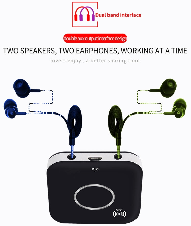 B7 CSR8635 Bluetooth V4.1 Music Audio Receiver, Support AUX / NFC / Hands-free, For iPhone, Samsung, HTC, Sony, Google, Huawei, Xiaomi and other Smartphones(Black)