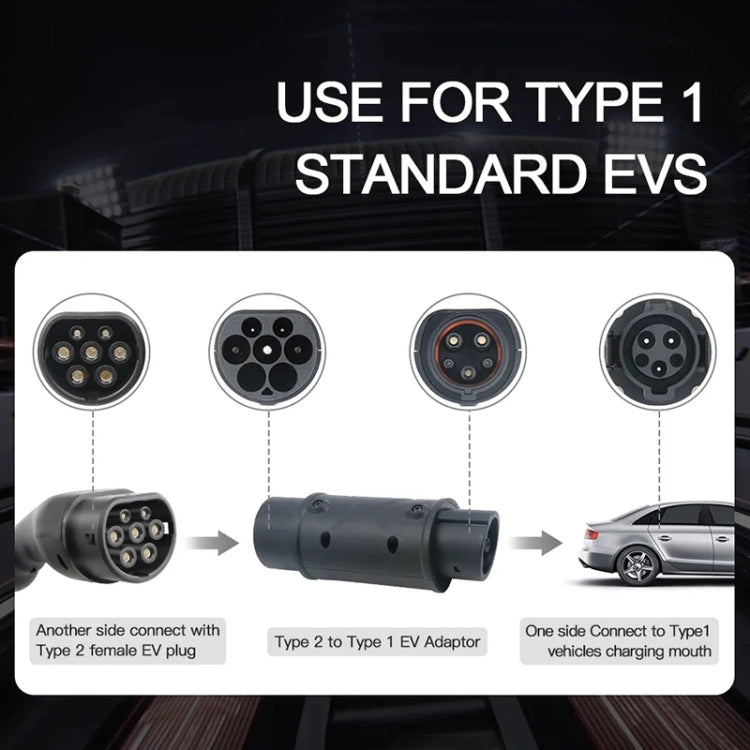 SAE J1772 New Energy Vehicle Charging Gun Type 2 to Type 1 Adapter