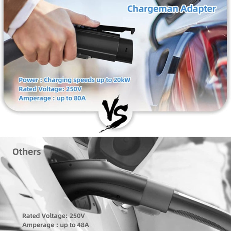 New Energy Vehicle Charging Gun Tesla to Type 1 Adapter