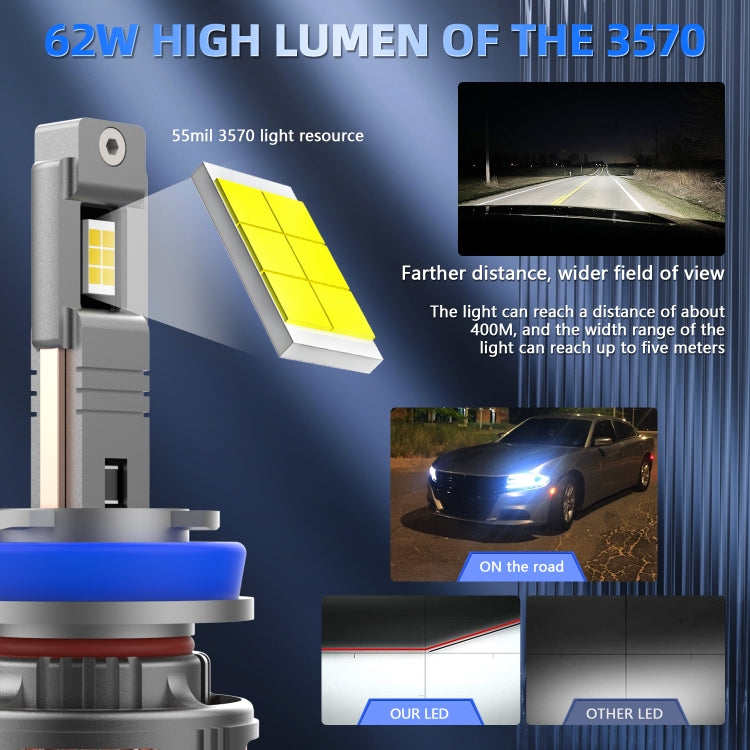 P13 1 Pair H11 / H8 / H9 DC10-32V / 60W / 6000K / 6500LM Car Liquid Metal LED Headlight