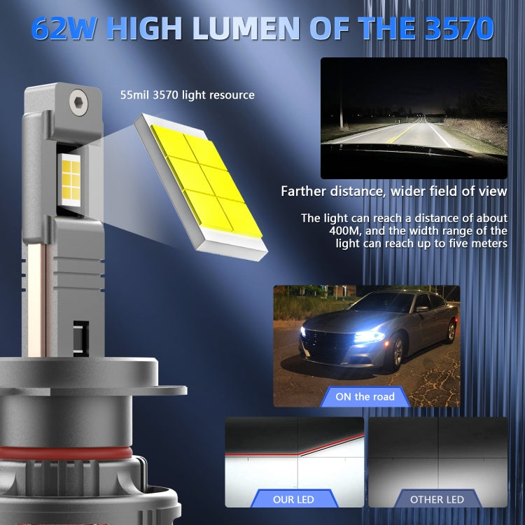 P13 1 Pair H7 DC10-32V / 60W / 6000K / 6500LM Car Liquid Metal LED Headlight
