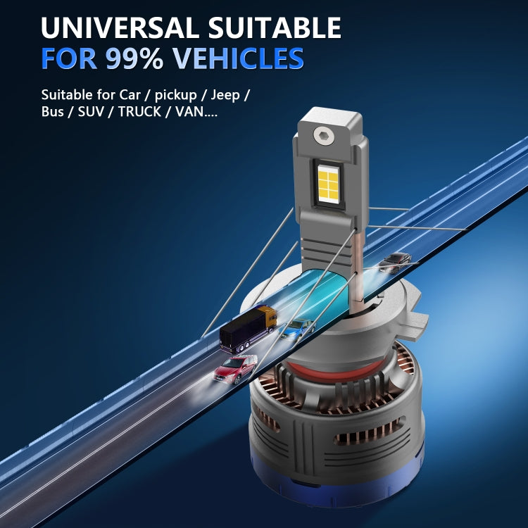 P13 1 Pair H7 DC10-32V / 60W / 6000K / 6500LM Car Liquid Metal LED Headlight