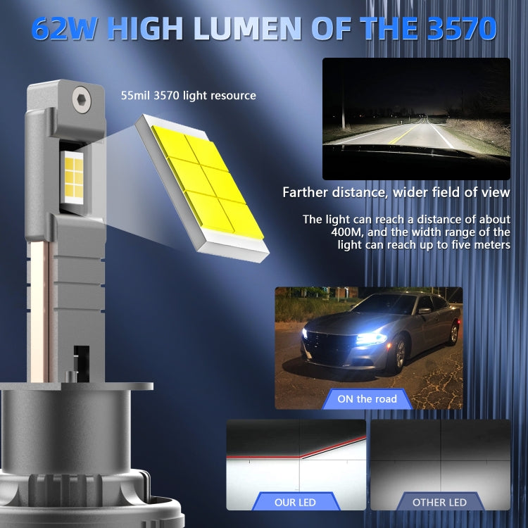 P13 1 Pair H1 DC10-32V / 60W / 6000K / 6500LM Car Liquid Metal LED Headlight