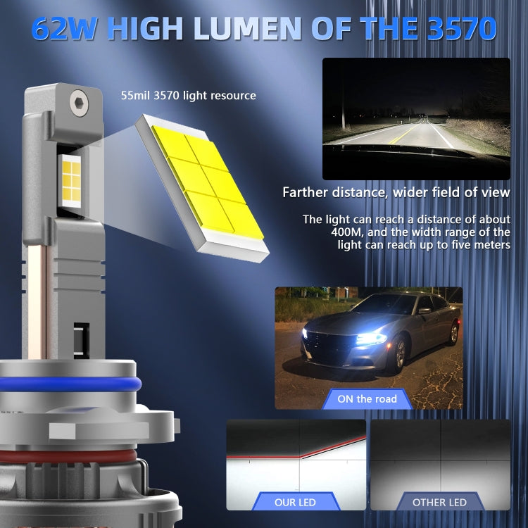 P13 1 Pair 9005 / HB3 DC10-32V / 60W / 6000K / 6500LM Car Liquid Metal LED Headlight