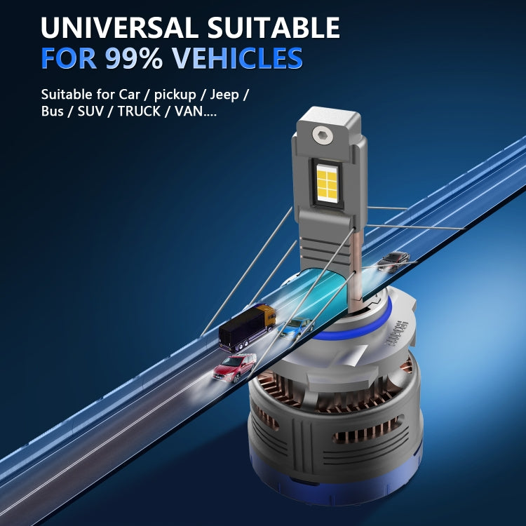 P13 1 Pair 9005 / HB3 DC10-32V / 60W / 6000K / 6500LM Car Liquid Metal LED Headlight