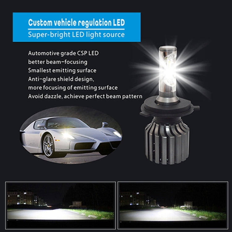 2 PCS V1S H4 30W 4000LM 6000K IP67 Waterproof Car Headlight with 12 CSP Lamps White Light, DC 11-30V
