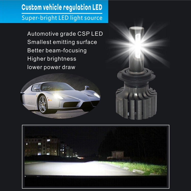 2 PCS V1S H7 30W 4000LM 6000K IP67 Waterproof Car Headlight with 6 CSP Lamps White Light, DC 11-30V