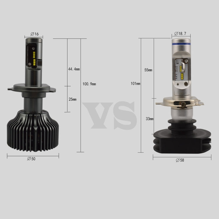 2 PCS ZY-H4JGDP7-30W-4200LM 360 Degrees Emitting 30W 4200LM Car LED Headlight Bulb with 12 PCS lmported CSP LED, DC11V-30V