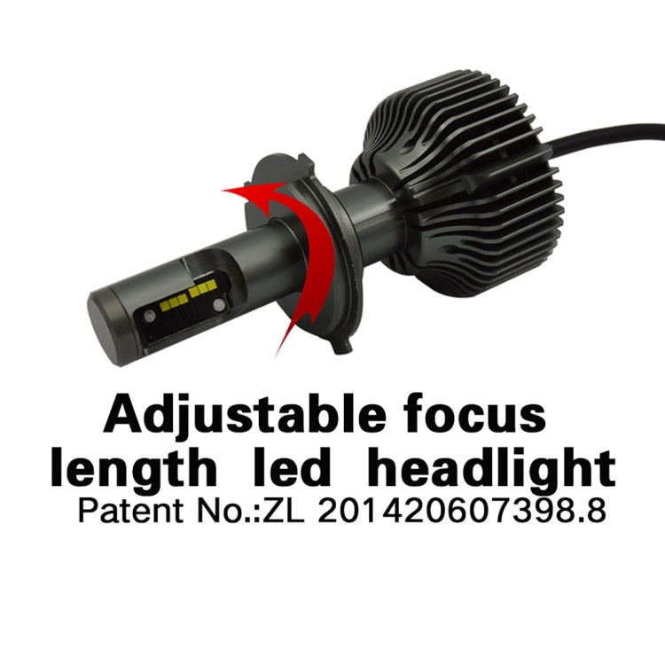2 PCS ZY-H4JGDP7-30W-4200LM 360 Degrees Emitting 30W 4200LM Car LED Headlight Bulb with 12 PCS lmported CSP LED, DC11V-30V