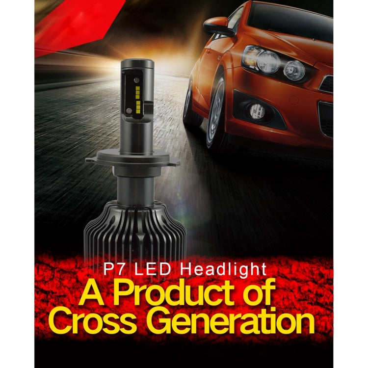 2 PCS ZY-H4JGDP7-30W-4200LM 360 Degrees Emitting 30W 4200LM Car LED Headlight Bulb with 12 PCS lmported CSP LED, DC11V-30V