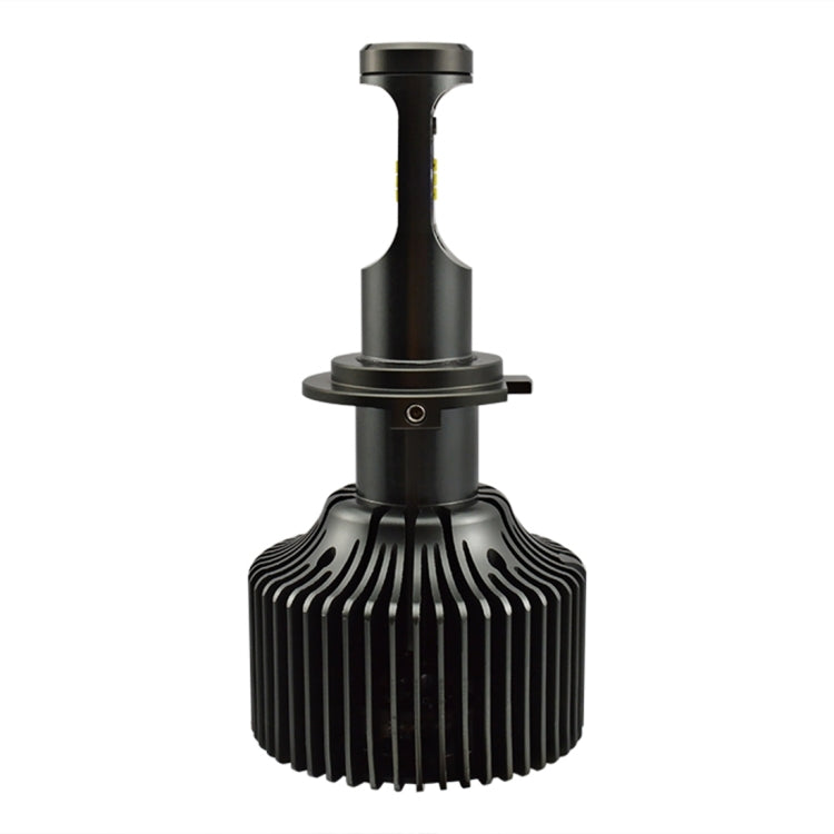 2 PCS ZY-H7JGDP7-30W-4200LM 360 Degrees Emitting 30W 4200LM Car LED Headlight Bulb with 6 PCS lmported CSP LED, DC11V-30V
