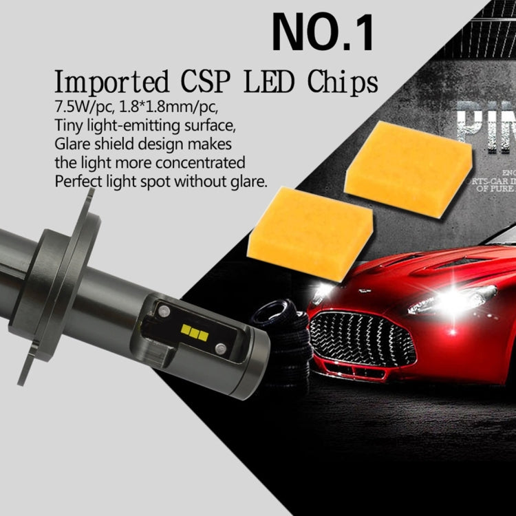 2 PCS ZY-H7JGDP7-30W-4200LM 360 Degrees Emitting 30W 4200LM Car LED Headlight Bulb with 6 PCS lmported CSP LED, DC11V-30V
