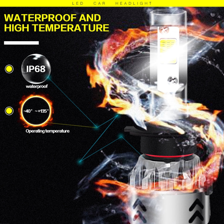 2 PCS H7 27W 3000LM 6000K Pure White COB Chips LED Headlight Bulbs Conversion Kit, DC 9-36V