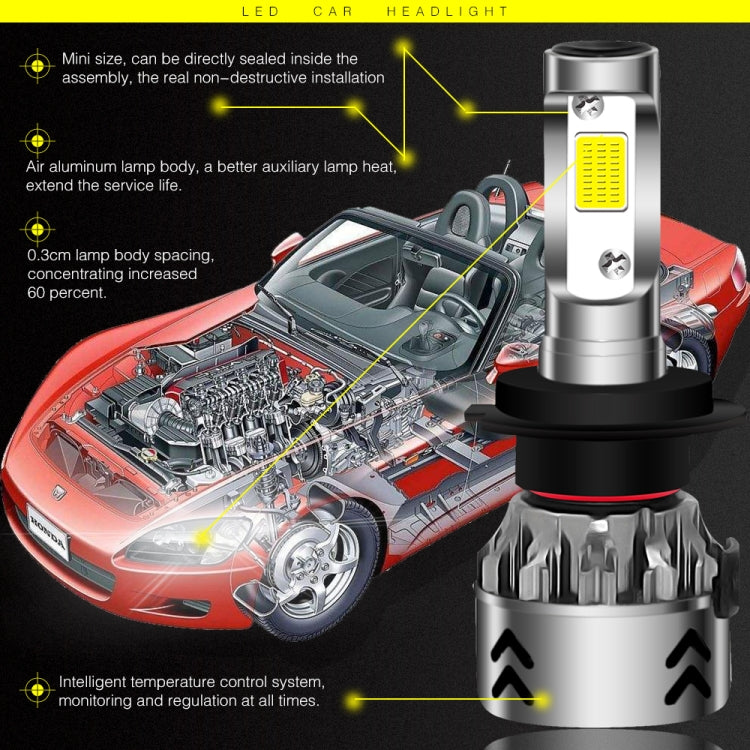 2 PCS H7 27W 3000LM 6000K Pure White COB Chips LED Headlight Bulbs Conversion Kit, DC 9-36V