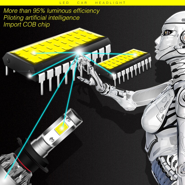 2 PCS H7 27W 3000LM 6000K Pure White COB Chips LED Headlight Bulbs Conversion Kit, DC 9-36V