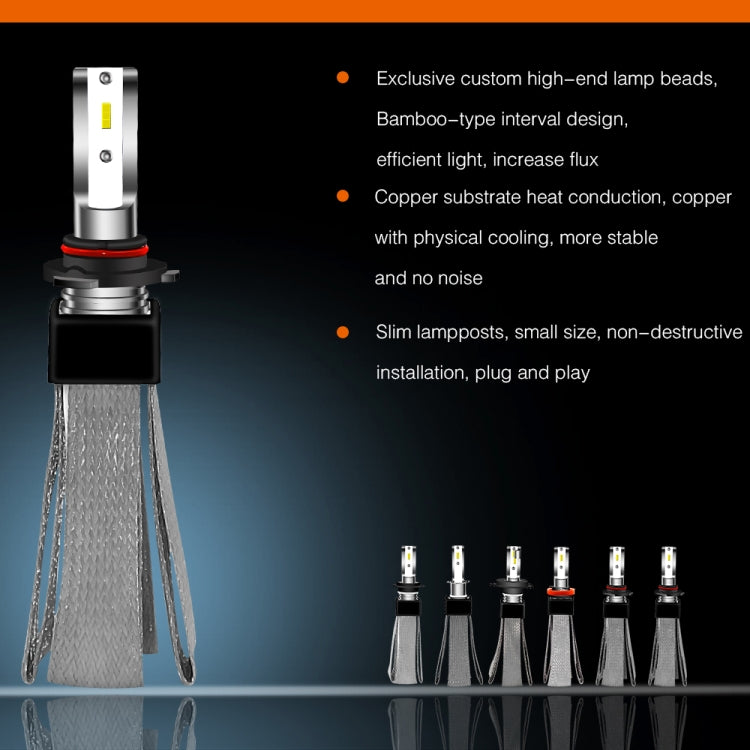 2 PCS 9006/HB4 B3 30W 4000LM 6000K Pure White CSP LED Headlight Bulbs Conversion Kit, DC 9-36V