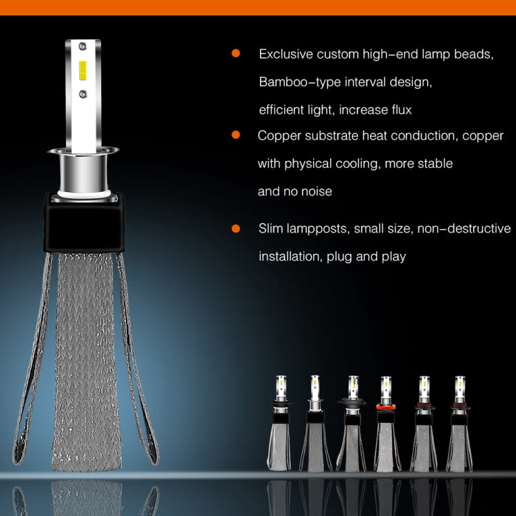 2 PCS H1 30W 4000LM 6000K Pure White CSP LED Headlight Bulbs Conversion Kit, DC 9-36V