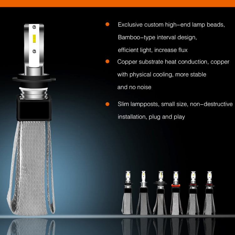 2 PCS H7 30W 4000LM 6000K Pure White CSP LED Headlight Bulbs Conversion Kit, DC 9-36V