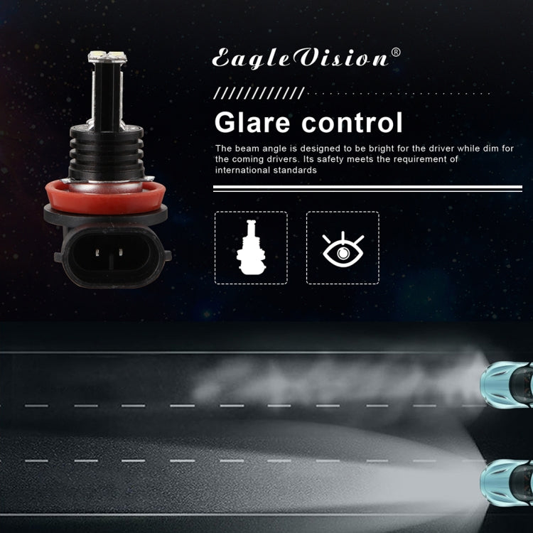 2 PCS EV11 H8 / H9 / H11 DC9V-30V 5W 6000K 400LM Car LED Fog Light 24LEDs SMD-3030 Lamps