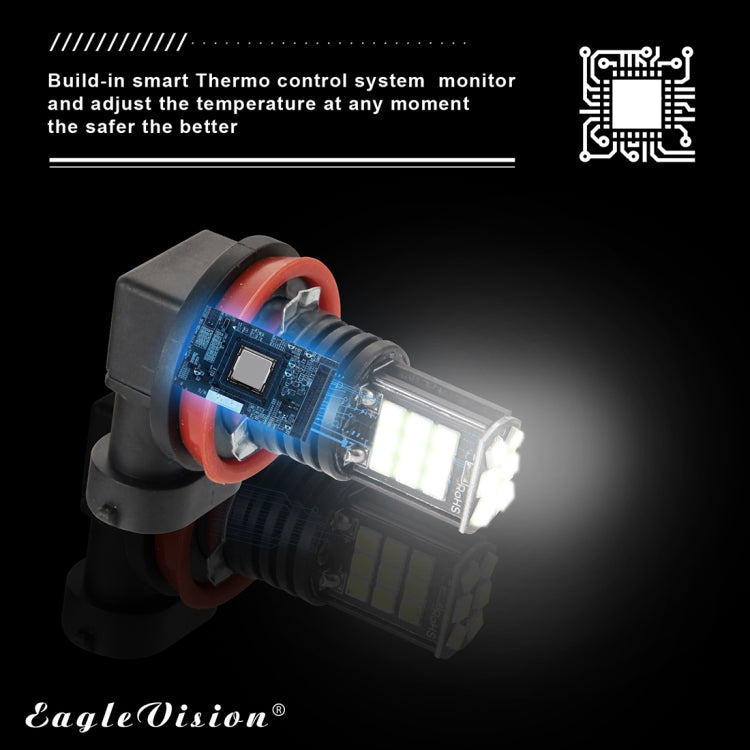 2 PCS EV11 H8 / H9 / H11 DC9V-30V 5W 6000K 400LM Car LED Fog Light 24LEDs SMD-3030 Lamps