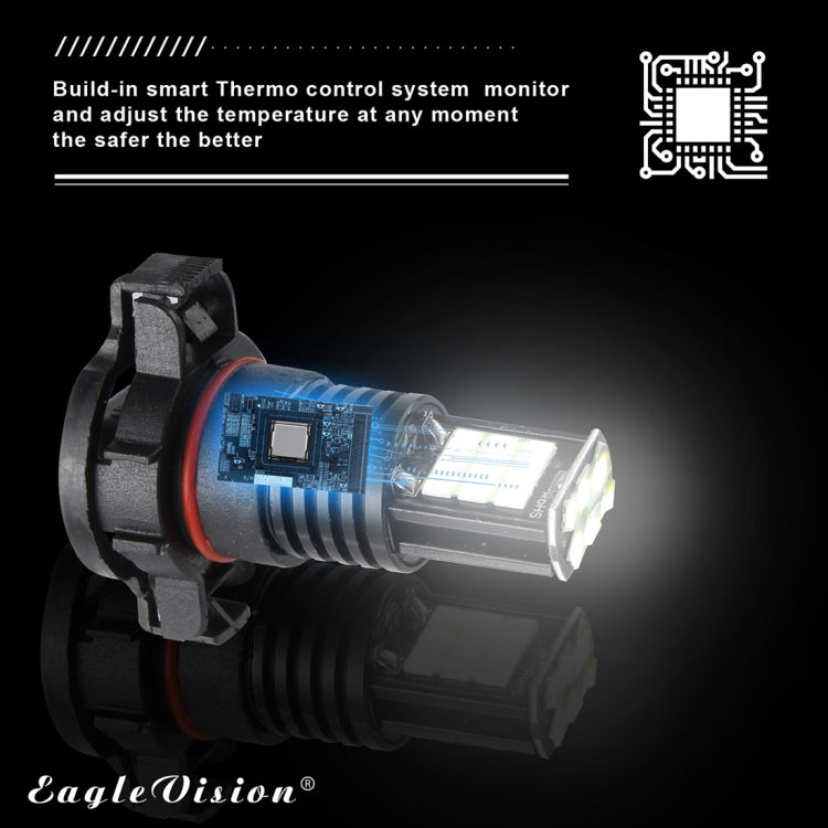 2 PCS EV11 H16 / 5202 DC9V-30V 5W 6000K 400LM Car LED Fog Light 24LEDs SMD-3030 Lamps