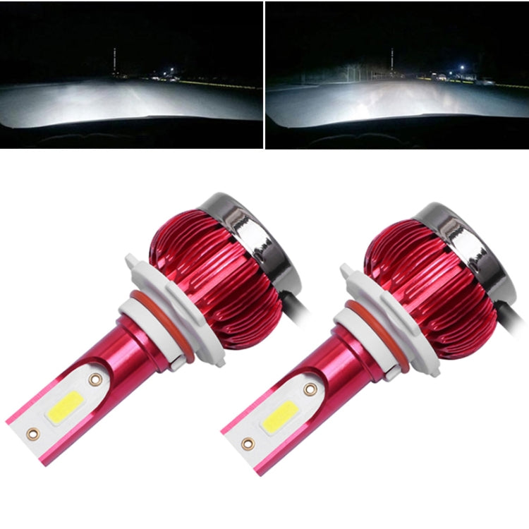 2 PCS FS35 9005 DC9-36V / 24W /