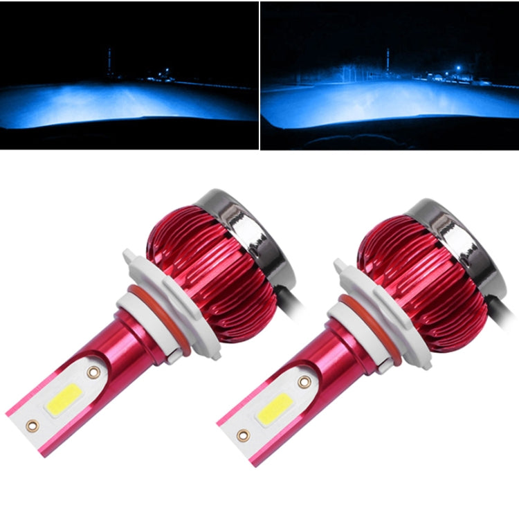 2 PCS FS35 9005 DC9-36V / 24W /