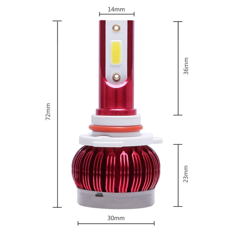 2 PCS FS35 9005 DC9-36V / 24W /