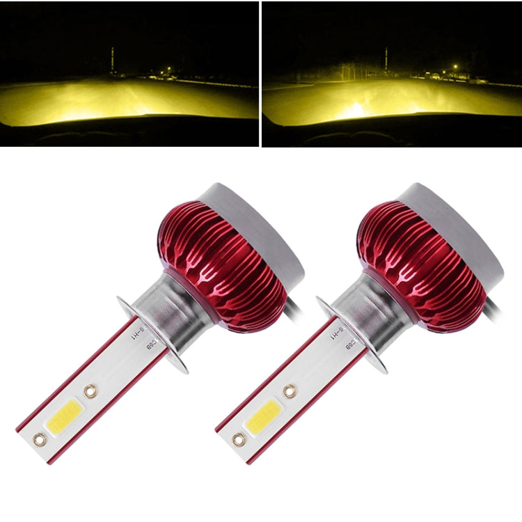 2 PCS FS35 H1 DC9-36V / 24W /