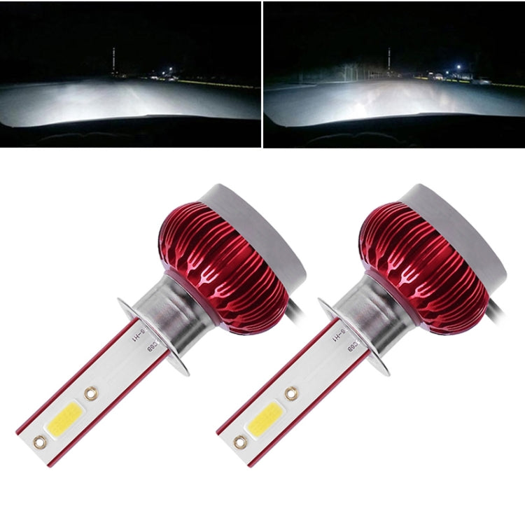 2 PCS FS35 H1 DC9-36V / 24W /