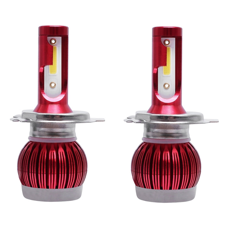 2 PCS FS35 H4 DC9-36V / 24W /