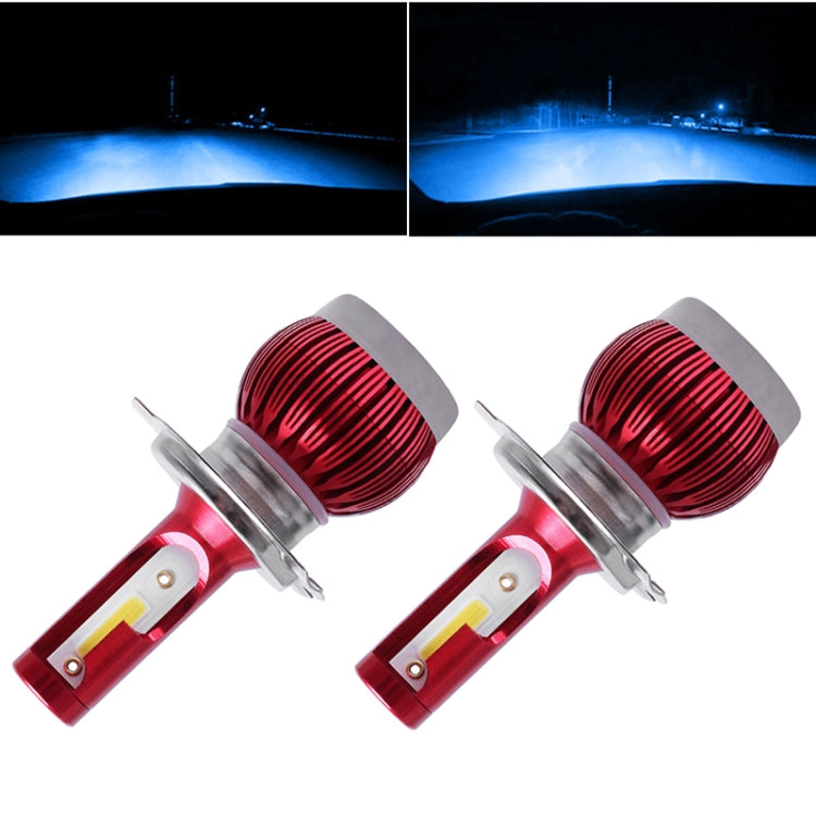 2 PCS FS35 H4 DC9-36V / 24W /