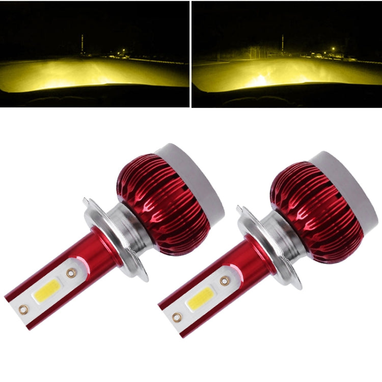 2 PCS FS35 H7 DC9-36V / 24W /