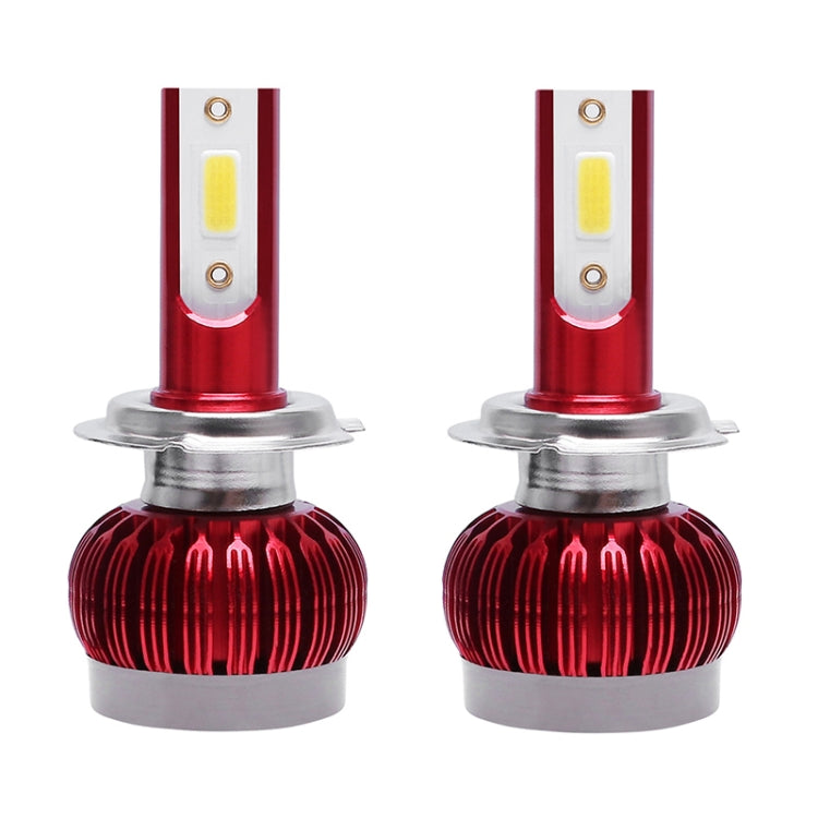 2 PCS FS35 H7 DC9-36V / 24W /