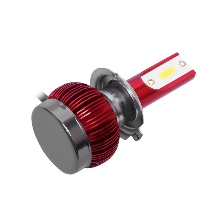 2 PCS FS35 H7 DC9-36V / 24W /