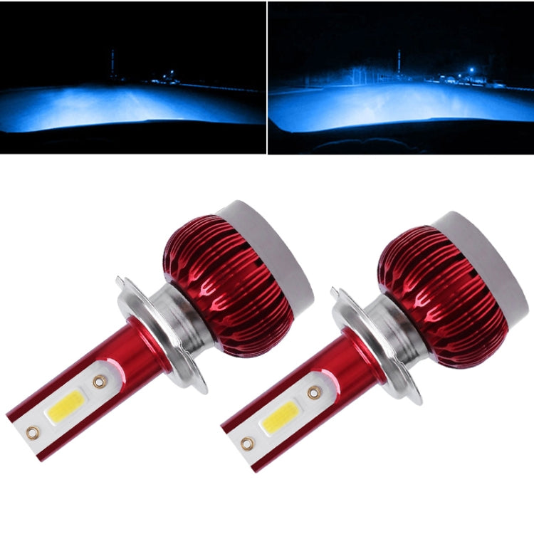 2 PCS FS35 H7 DC9-36V / 24W /