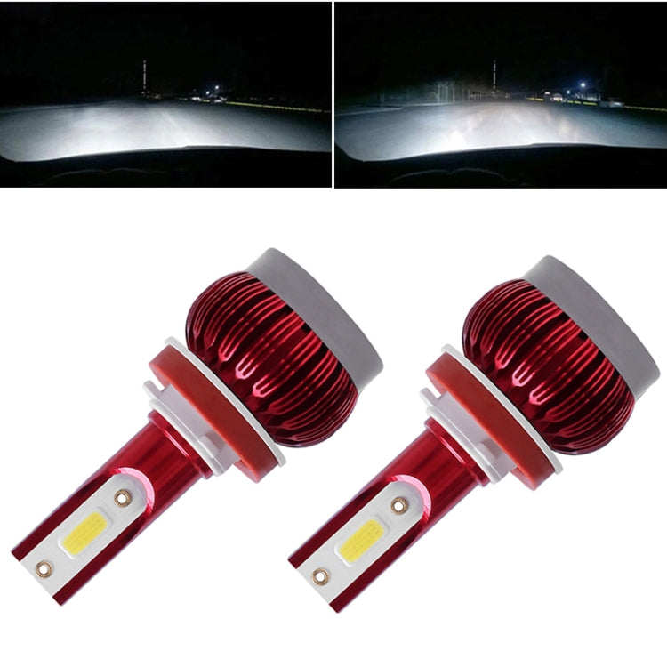 2 PCS FS35 H8 / H9 / H11 DC9-36V / 24W /