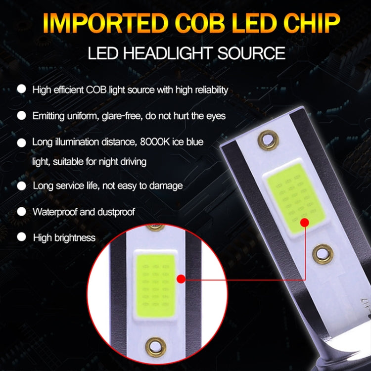 2 PCS 9005 DC9-36V / 36W /