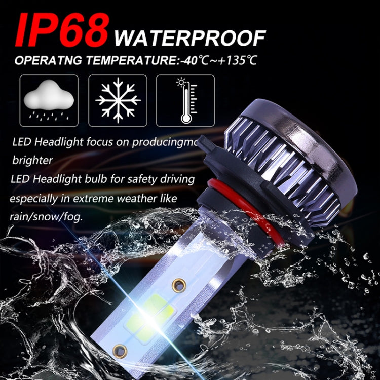 2 PCS 9005 DC9-36V / 36W /