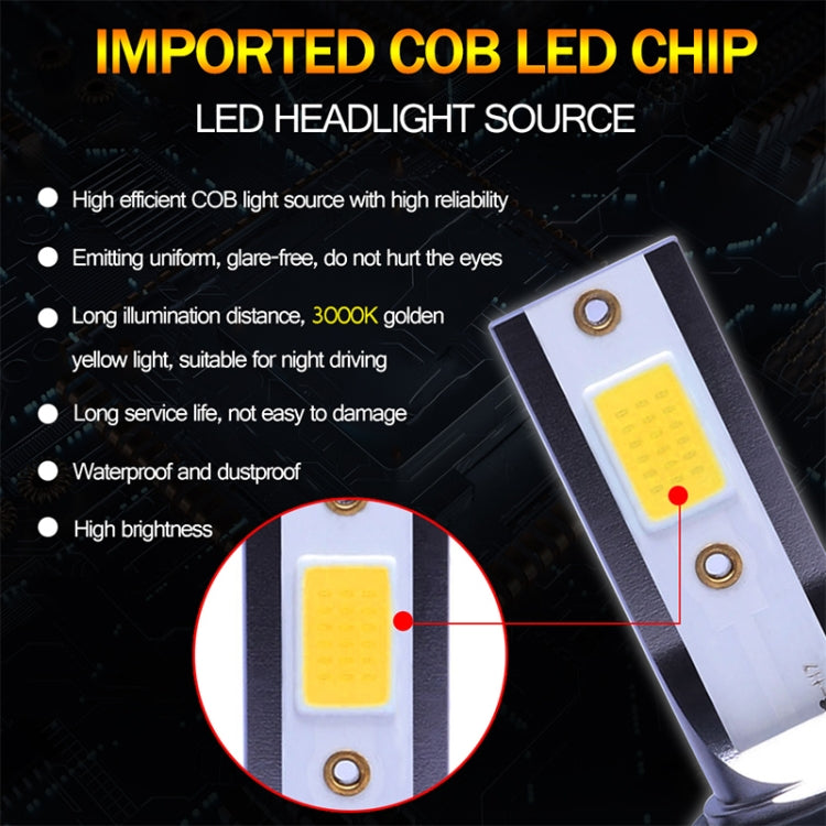 2 PCS 9005 DC9-36V / 36W /
