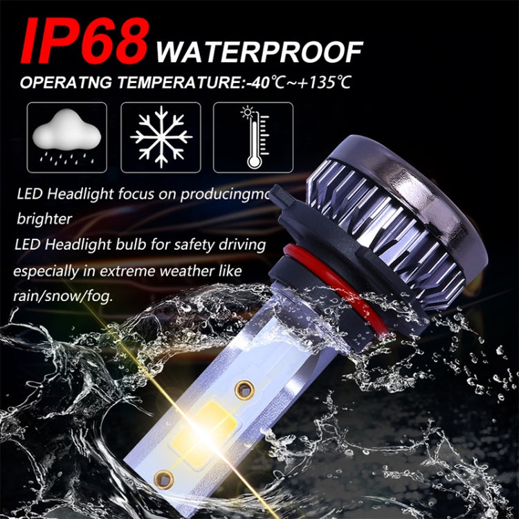 2 PCS 9005 DC9-36V / 36W /
