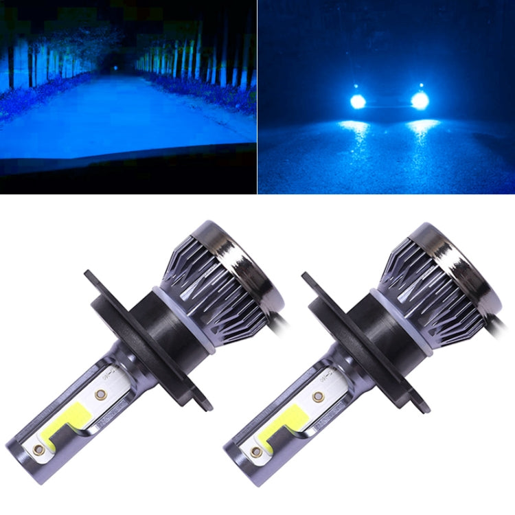2 PCS H4 DC9-36V / 36W /
