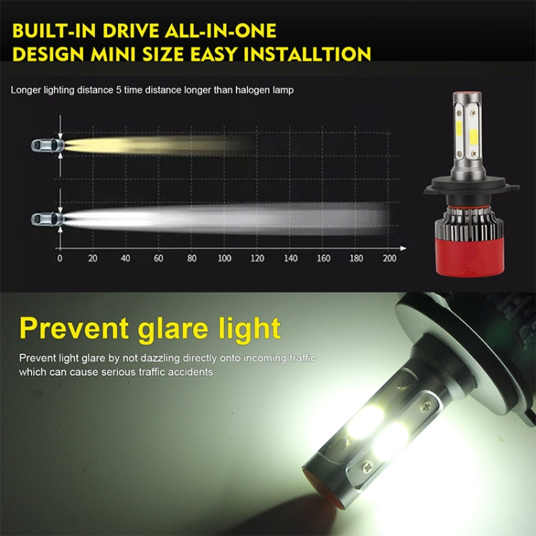 2 PCS EV16 H4 DC8-48V / 24W / 2800LM / 6000K IP67 Car LED Headlight Lamps