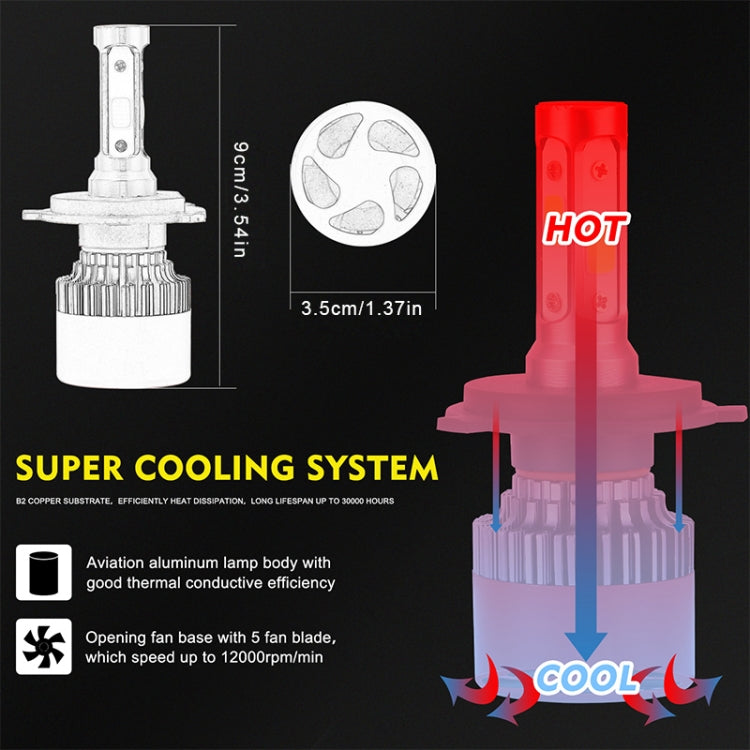 2 PCS EV16 H4 DC8-48V / 24W / 2800LM / 6000K IP67 Car LED Headlight Lamps