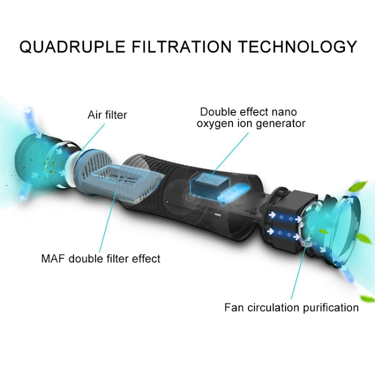 XPower M8 2 PCS Car Air Purifier Filter + Filter Element for XPower X8 Nano Air Purifier