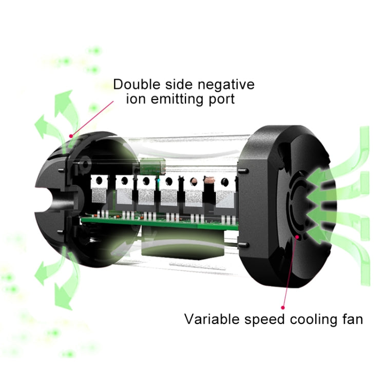 XPower T200B DC 24V to AC 220V Car Multi-functional Power Inverter 2.4A USB Charger Adapter + Negative Ions Air Cleaner