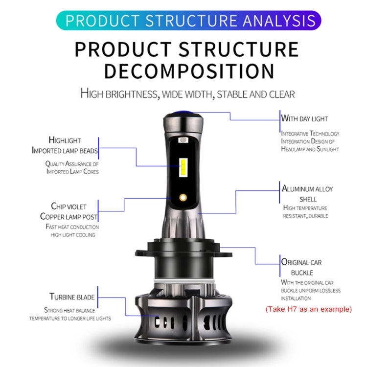 2 PCS XT7 H11 / H8 DC8-48V / 25W / 6500K / 2000LM IP67 Car LED Headlight Lamps, with Blue Devil Eye Running Lamp / 6 CSP Lamps