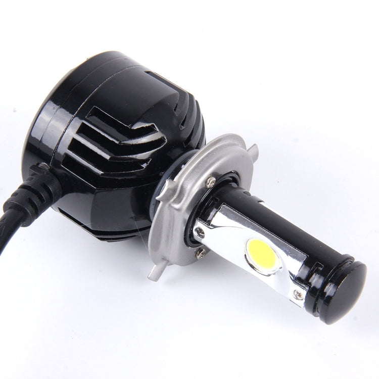 2 PCS H4 CREE--Xlamp CXA1512  12V 36W  4800LM 6000K LED Headlamp