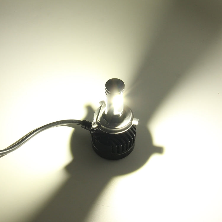 2 PCS H3 CREE--Xlamp 12V 36W  4800LM 6000K LED Headlamp