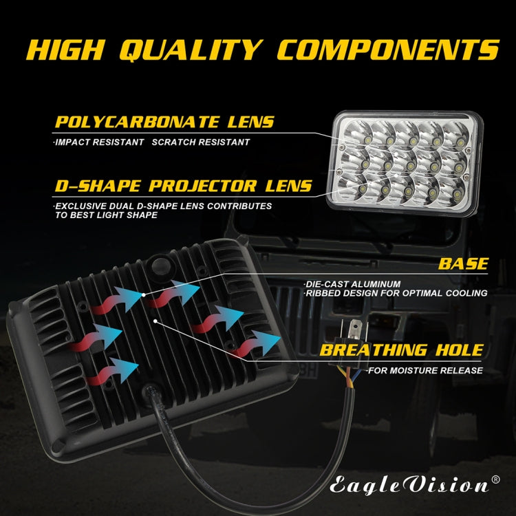 5 inch 4X6 H4 15W DC 9-30V 1500LM IP67 Car Truck Off-road Vehicle LED Work Lights / Headlight, with 15LEDs Lamps